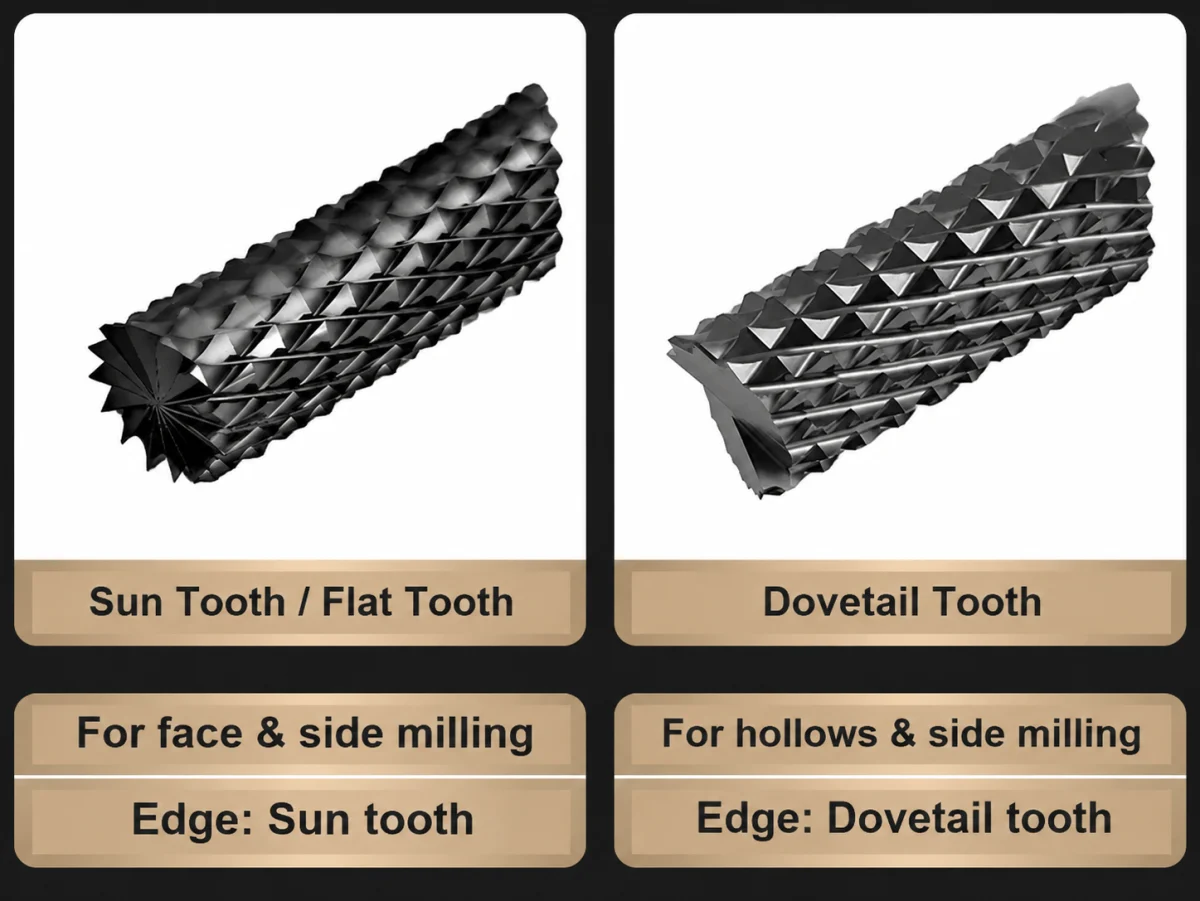 CNC Router Bits